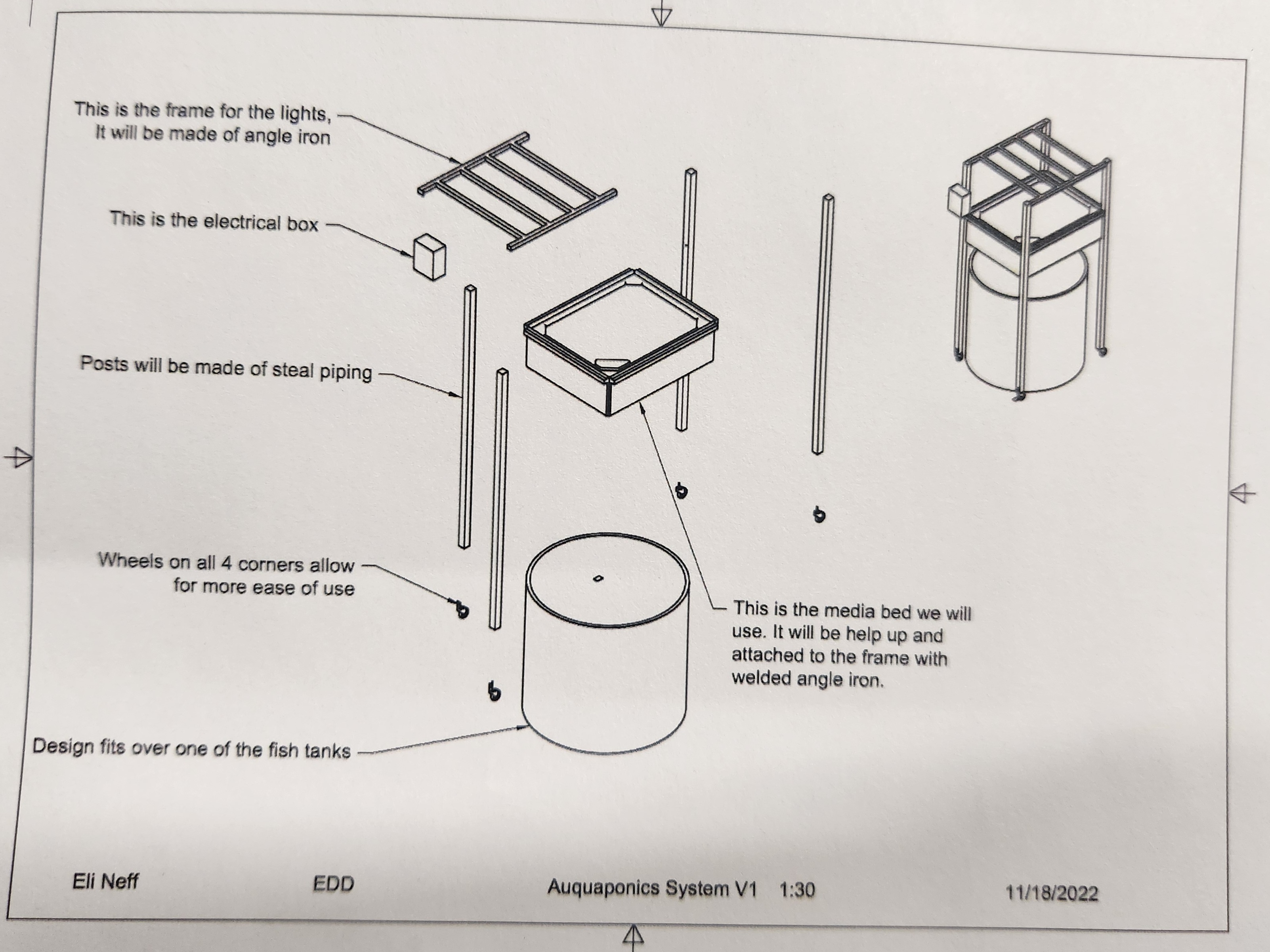 Aquaponics engineering drawings