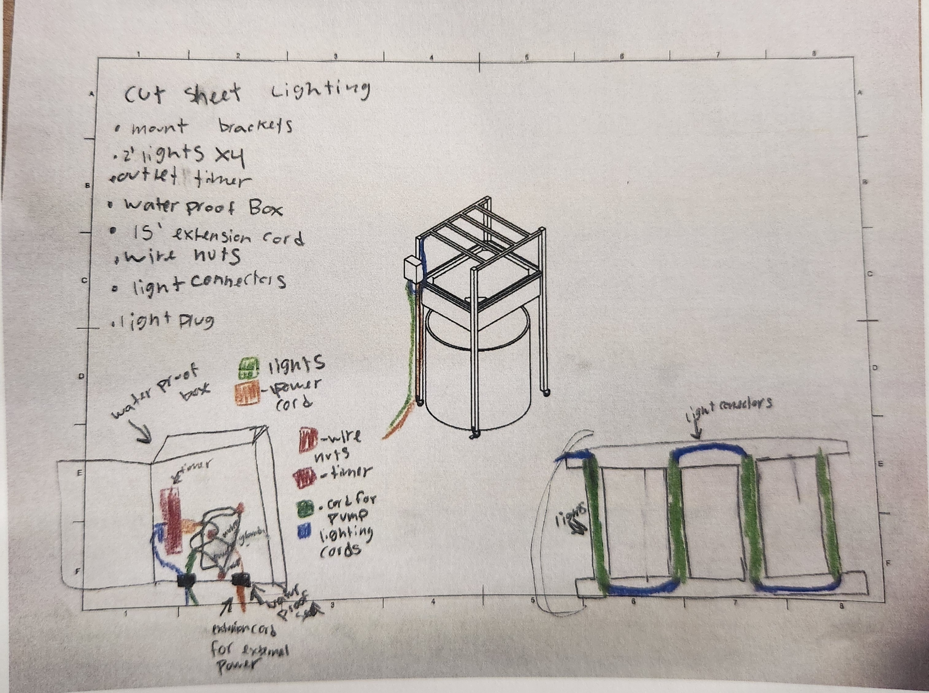 Aquaponics electronics sketch